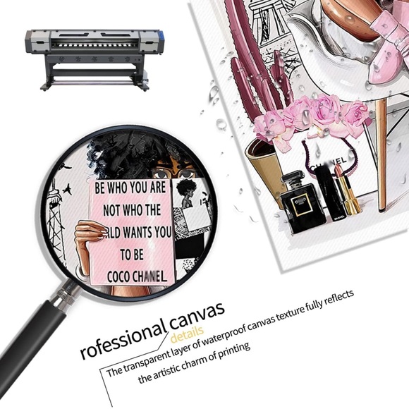 “Be Who You Are, Not Who the World Wants You To Be - Coco Chanel” Canvas WallArt - Picture 3 of 3